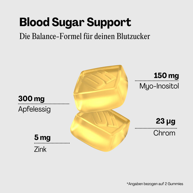 Balance Set