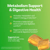 Metabolism Gummies
