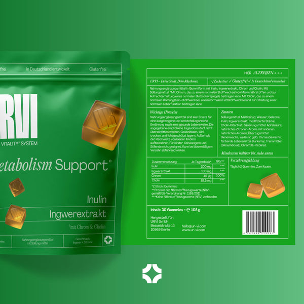 Metabolism Gummies