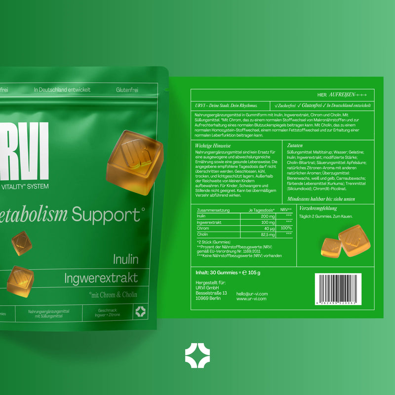 Metabolism Gummies