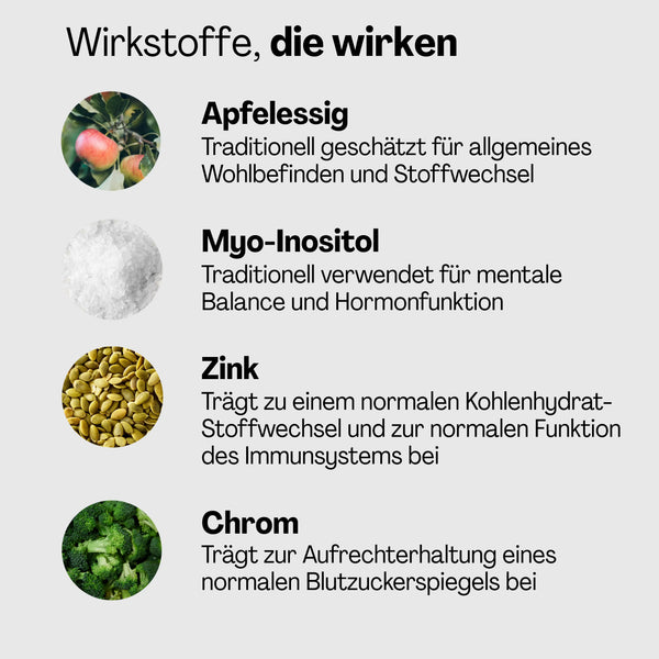 Blood Sugar Support