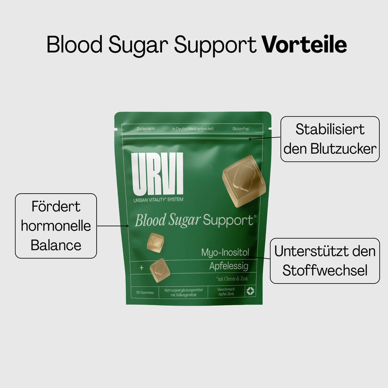 Blood Sugar Support