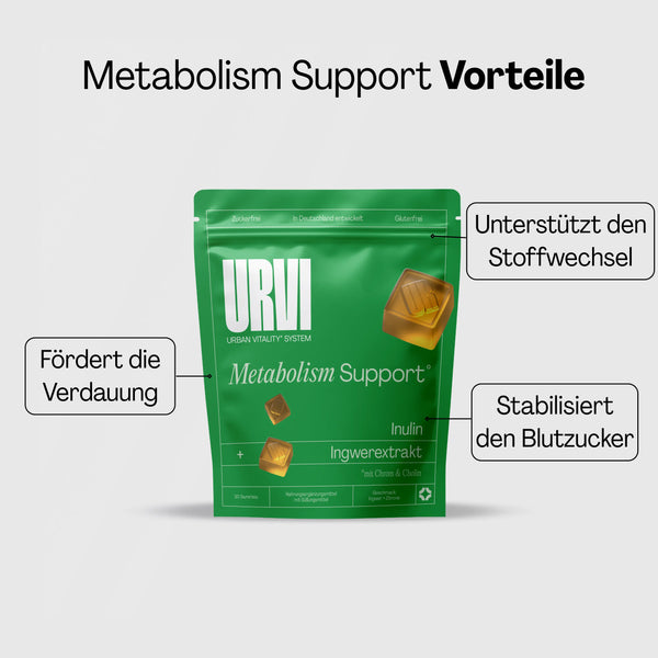 Metabolism Support